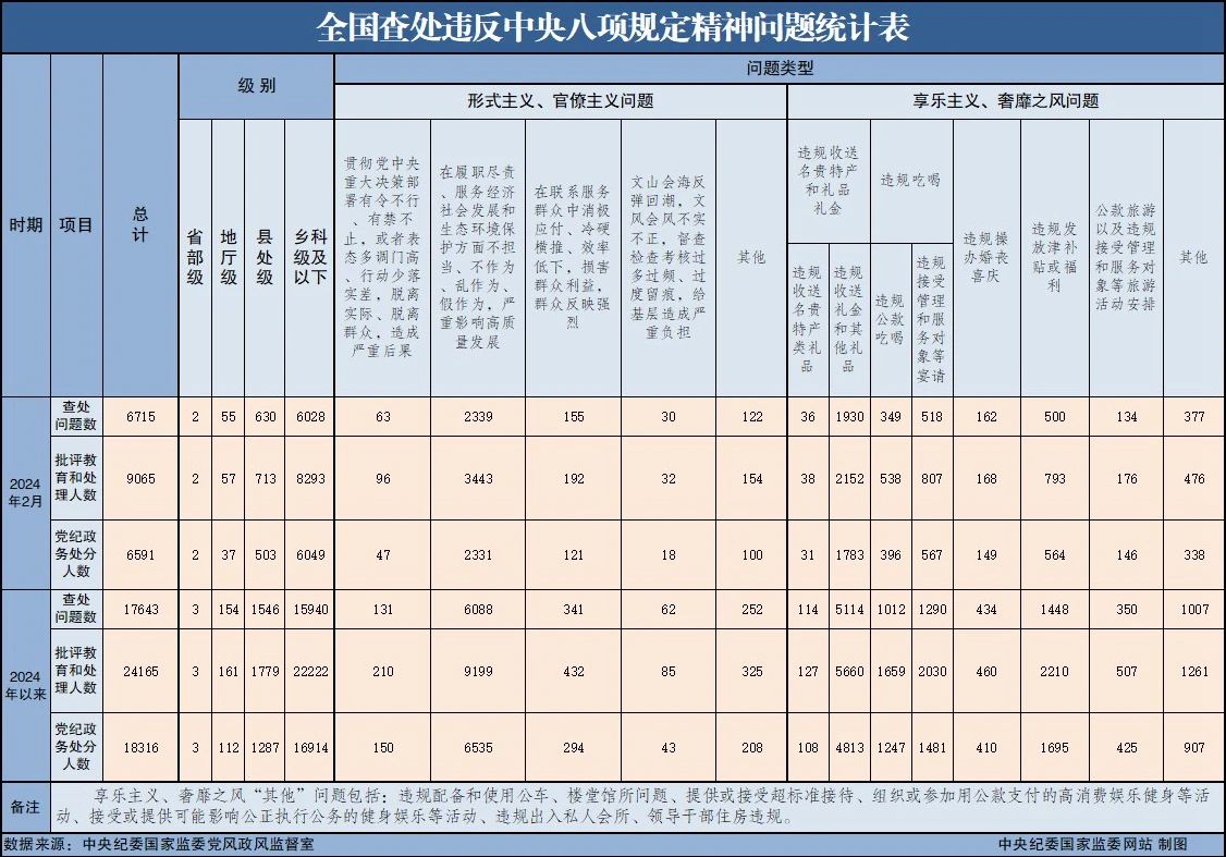 微信图片_20240327101234.jpg 微信图片_20240327101234.jpg